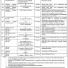 FGEHA Jobs 2020 on Regular Basis BPS-09 to BPS-17 (Through NTS)