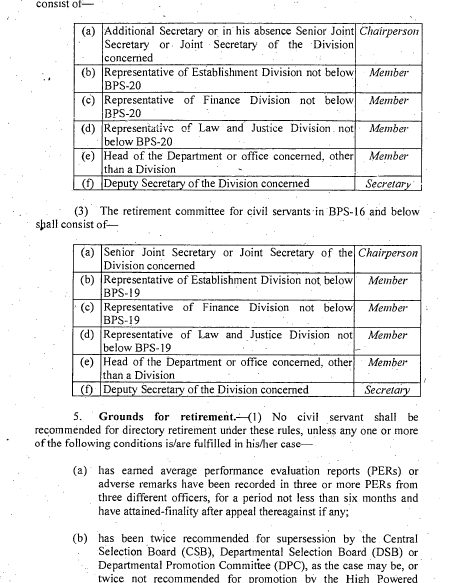 Civil Servants Retirement Rules 2020