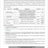 Recruitment of Project Staff Health Establishments Islamabad through ITSPAK