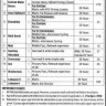 Thousands Jobs in Pakistan Ordnance Factories Board Wah Cantt