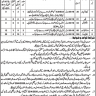 Vacancies in Health Department Bahawalnagar District