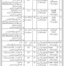 Job Vacancies in COD Rawalpindi 2020