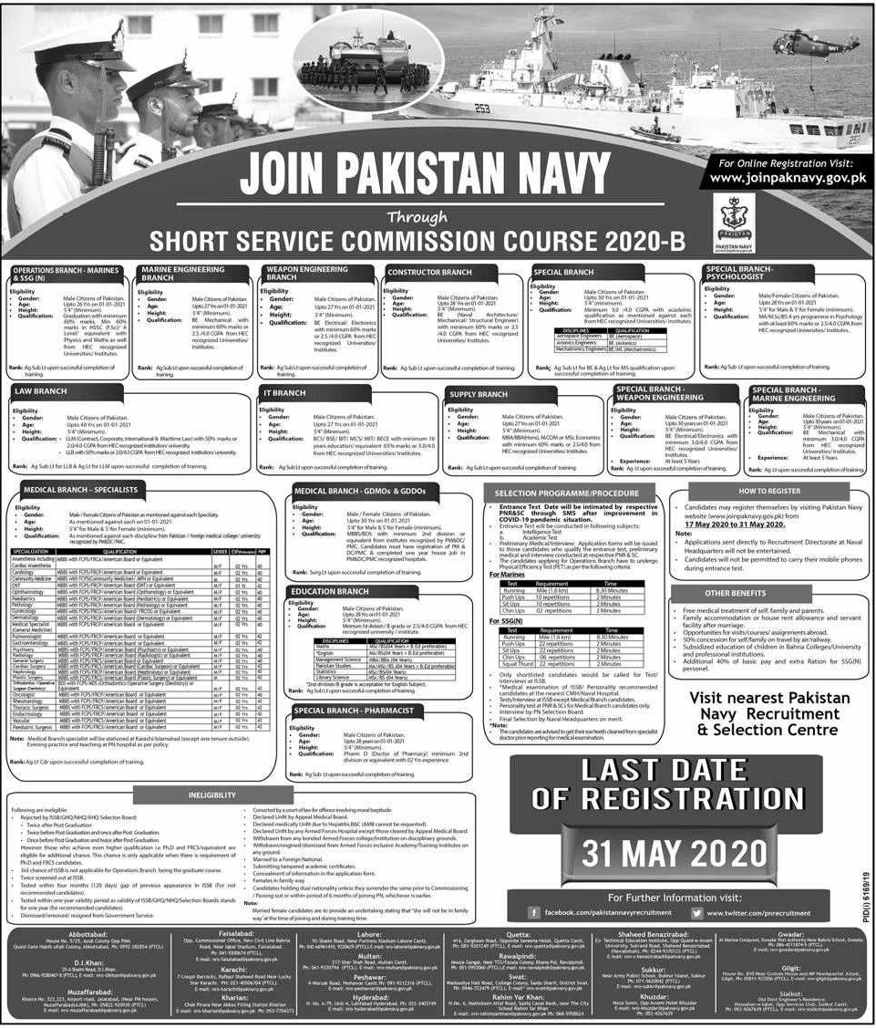 Join Pakistan Navy 2020 Online Registration