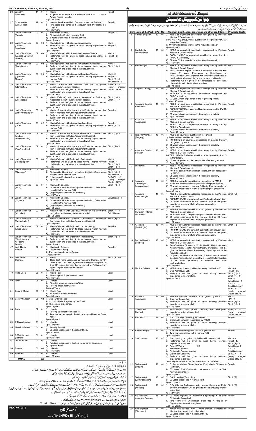 Job Vacancies in Capital Hospital CDA
