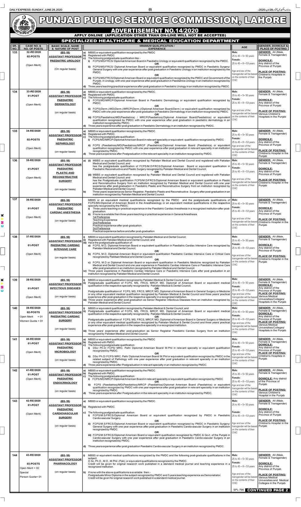 Health Department and Punjab Police Jobs 2020 through PPSC