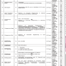 Job Opportunities Pakistan Ordnance Factories Board Wah Cantt