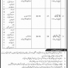 Jobs in Housing Directorate GHQ Rawalpindi 2020