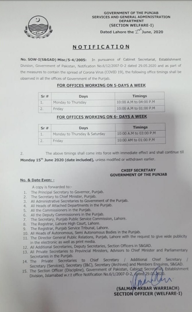 Office Timings Punjab Govt Offices
