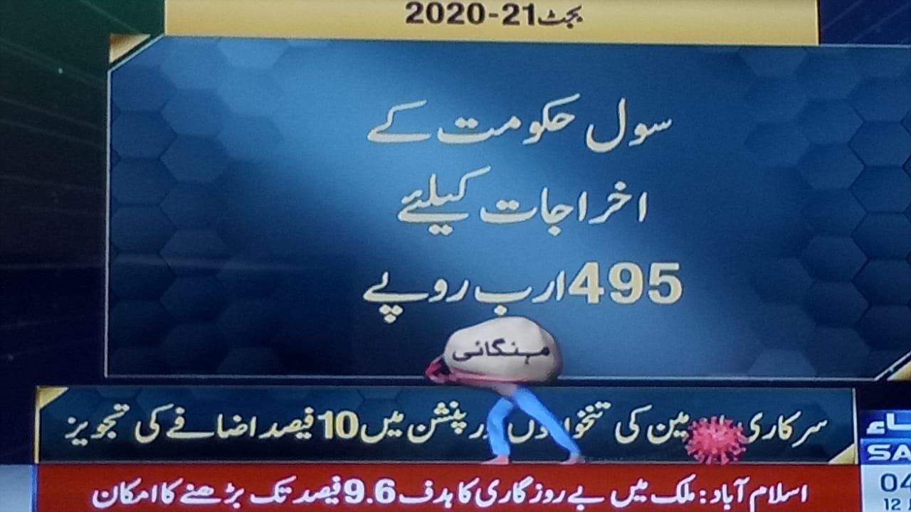 Samaa Budget Updates Salary