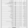 Capital Development Authority (CDA) Jobs July 2020