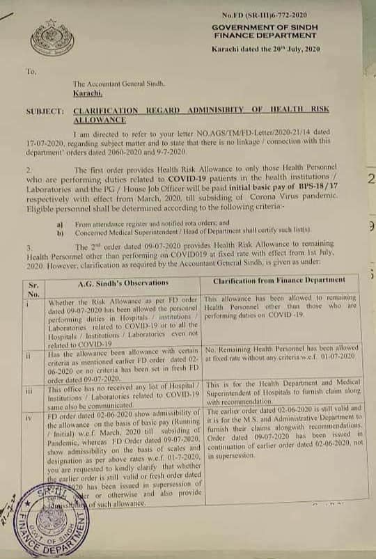 Clarification Regarding Admissibility of Health Risk Allowance Sindh