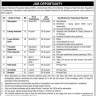 Jobs in National Institute of Population Studies and Hydrocarbon Development Institute