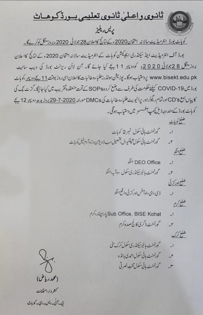 Kohat Education Board Annual Result 2020 SSC (Matric)