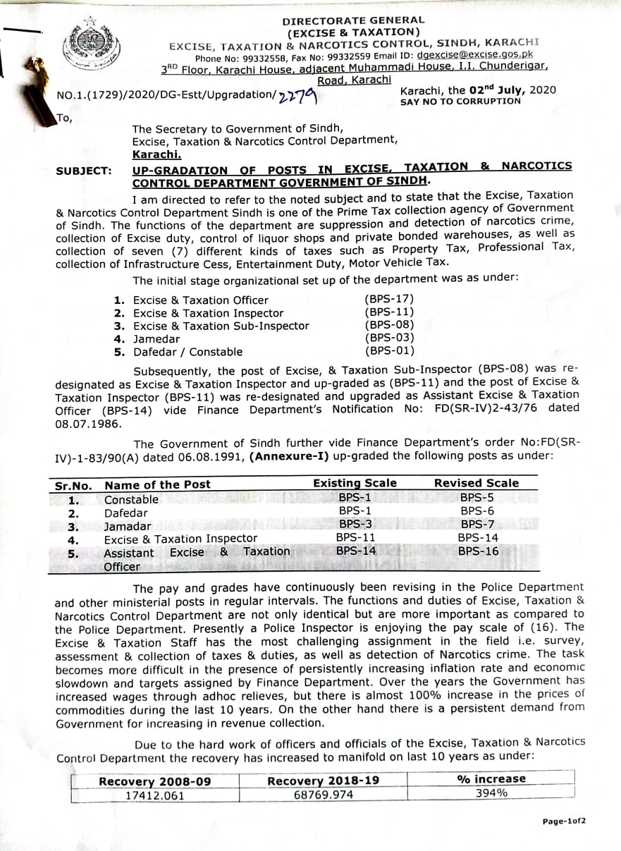 Upgradation of Posts in Excise
