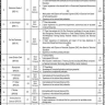 AIOU Islamabad Job Opportunities 2020