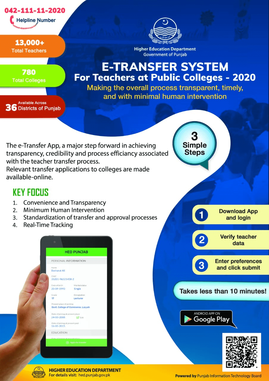 E-Transfer System Phase-II HED Govt of Punjab