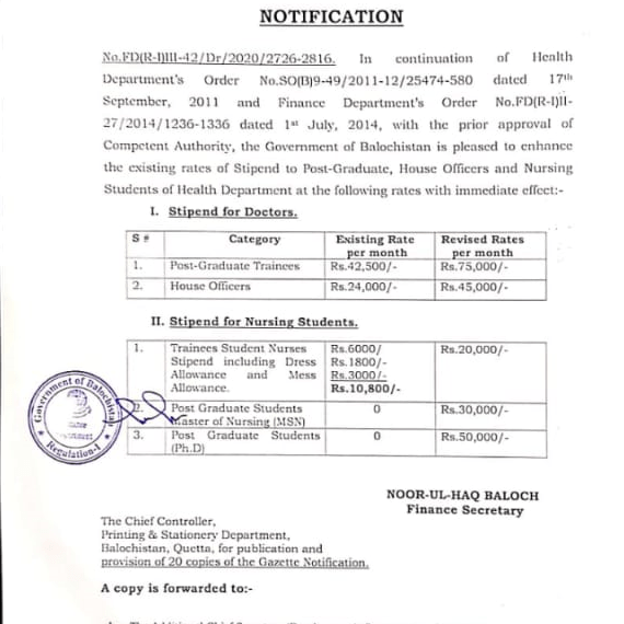 Notification of Revised Project Allowance 2017 Sindh