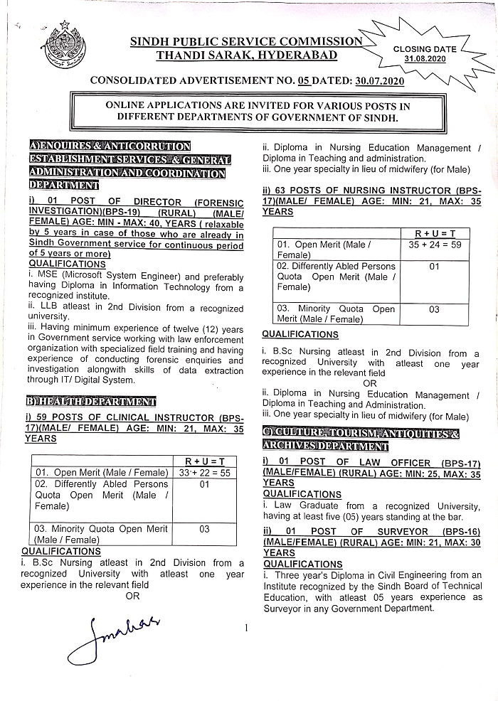 Sindh Public Service Commission SPSC Jobs August 2020