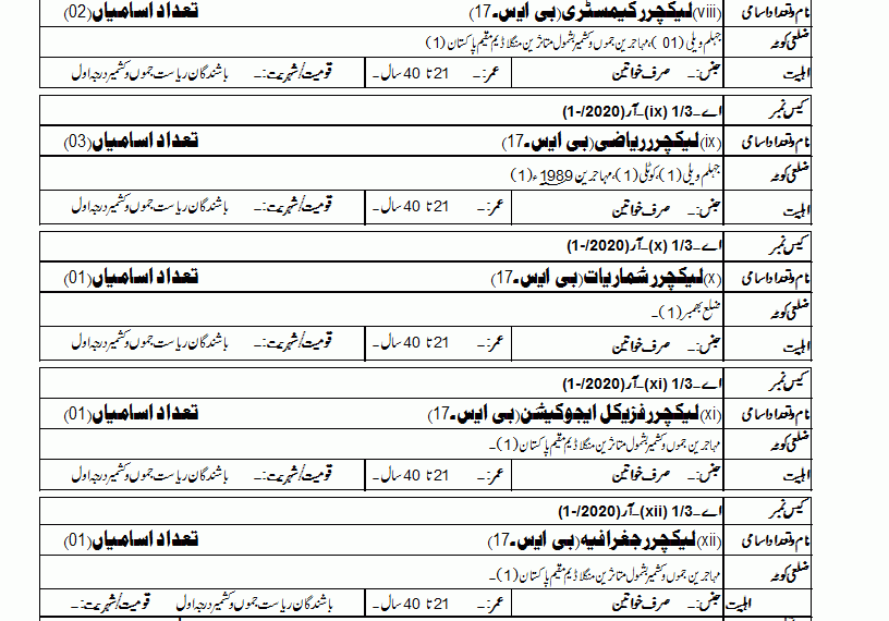 Teachers Jobs 2020 through AJKPSC Ad No. 1