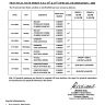 BISE Mardan Revised Practical Date Sheet & Roll Number Slips Special Exams 2020