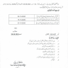 Extension in Date of Admission Form Fee Supplementary Exam 2020 BISE Faisalabad & Gujranwala