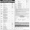Government Organization Jobs September 2020