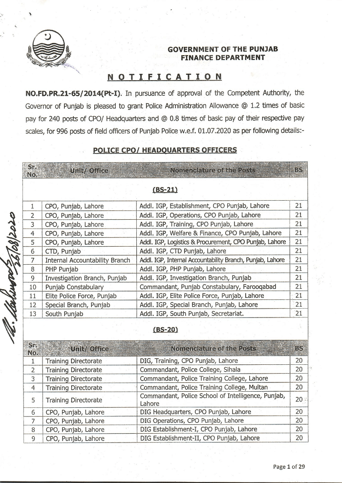 Notification of Police Administration Allowance @ 1.2 Times of Basic Pay