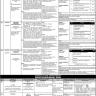 PPSC Vacancies in Agriculture Department Sep 2020