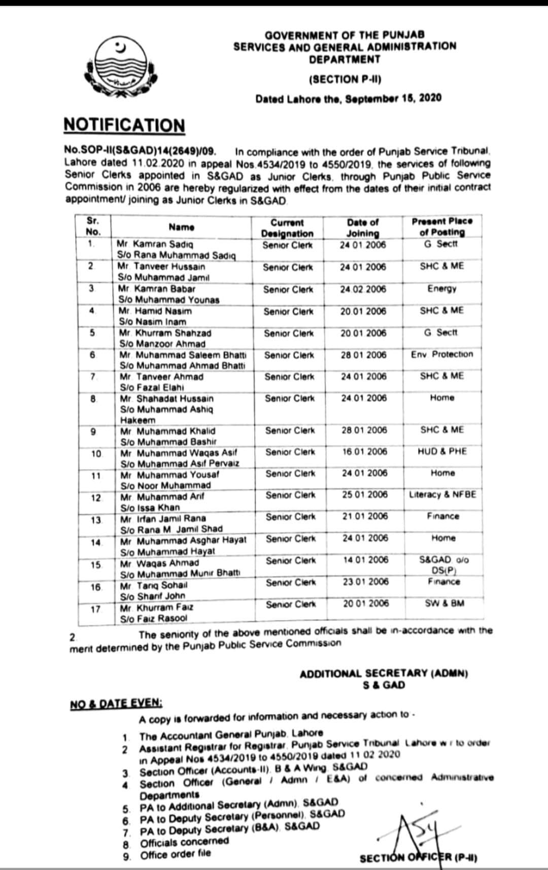Regularization of Senior Clerks from Date of Appointment