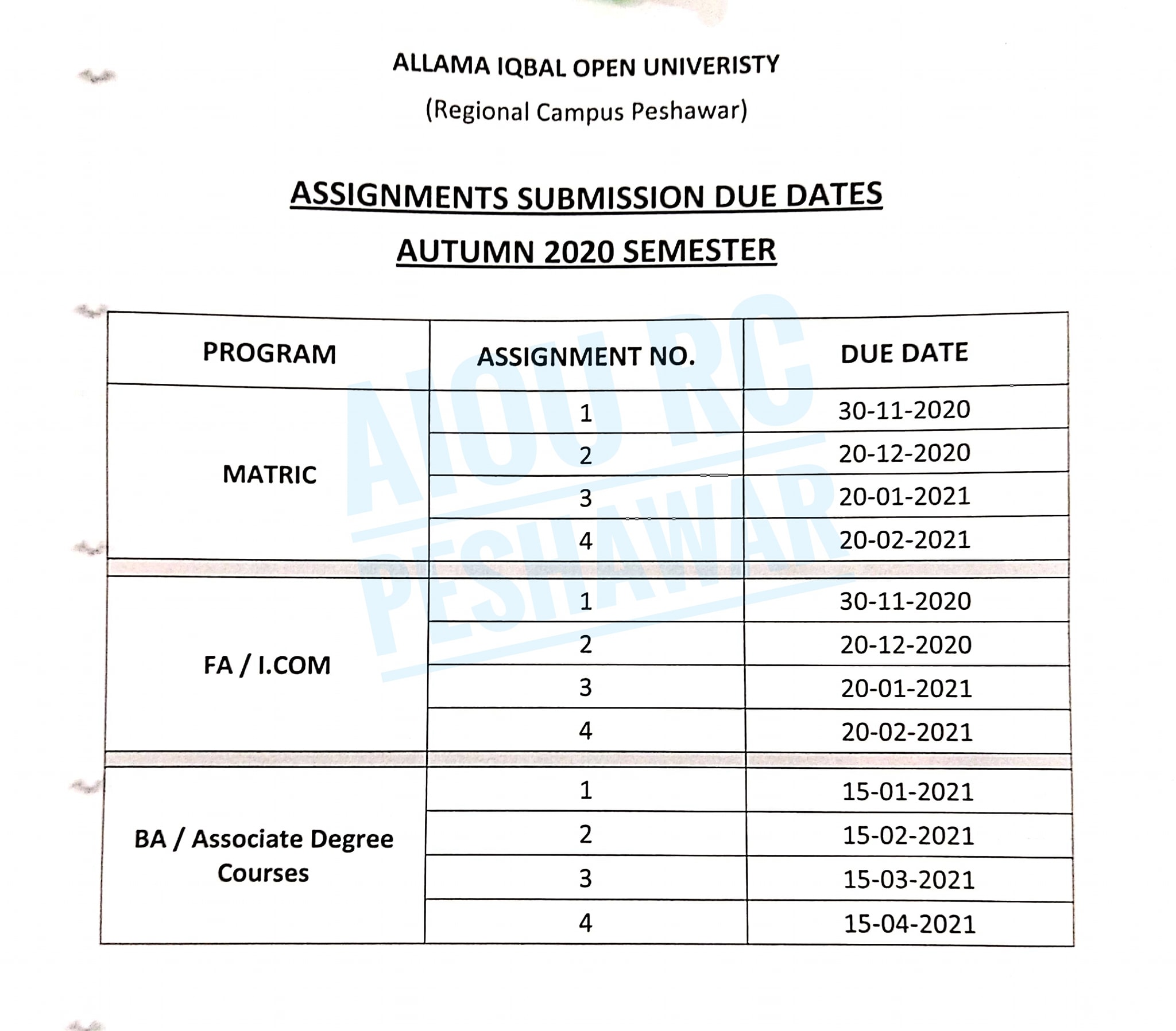 Assignments Submission due Dates Autumn 2020 Semester AIOU