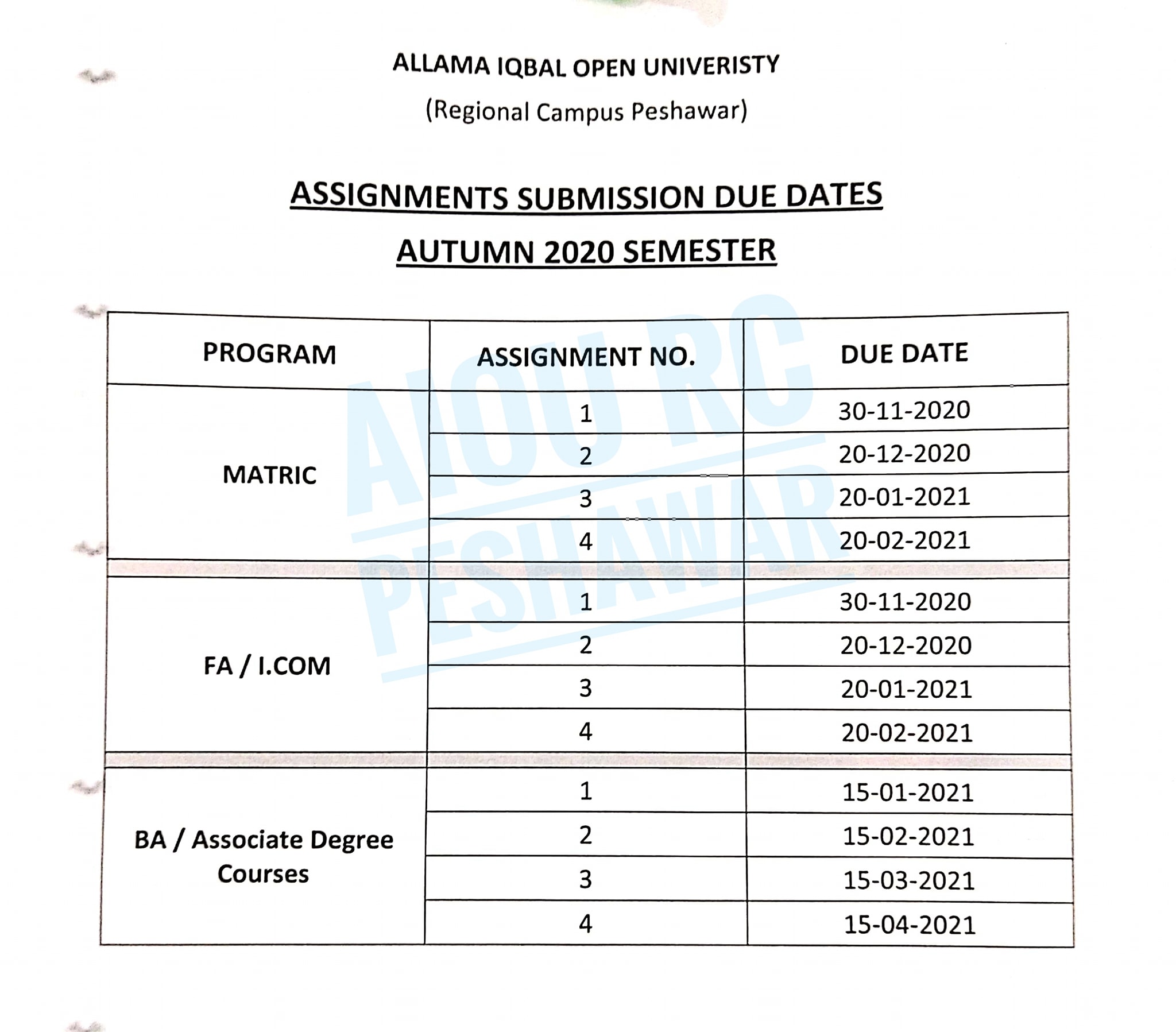 last date of submission of assignment in aiou