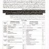 BISE Multan SSC Part-II Date Sheet Supplementary Exam 2020