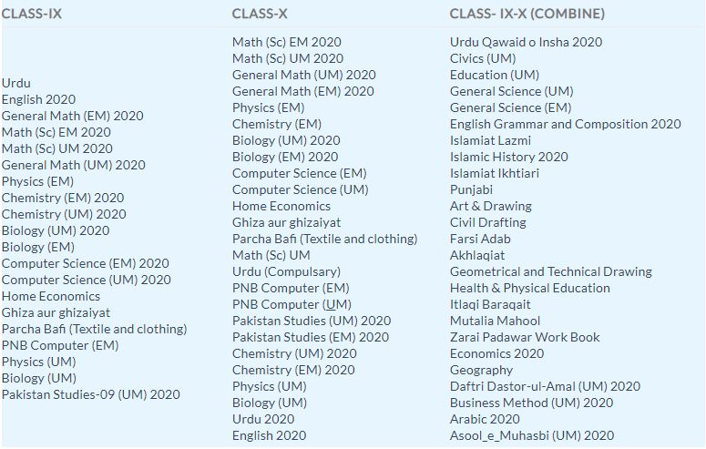 BISE Multan Short Syllabus for Matric (SSC) Exam 2021