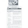 Jobs in Government College University (GCU) Faisalabad
