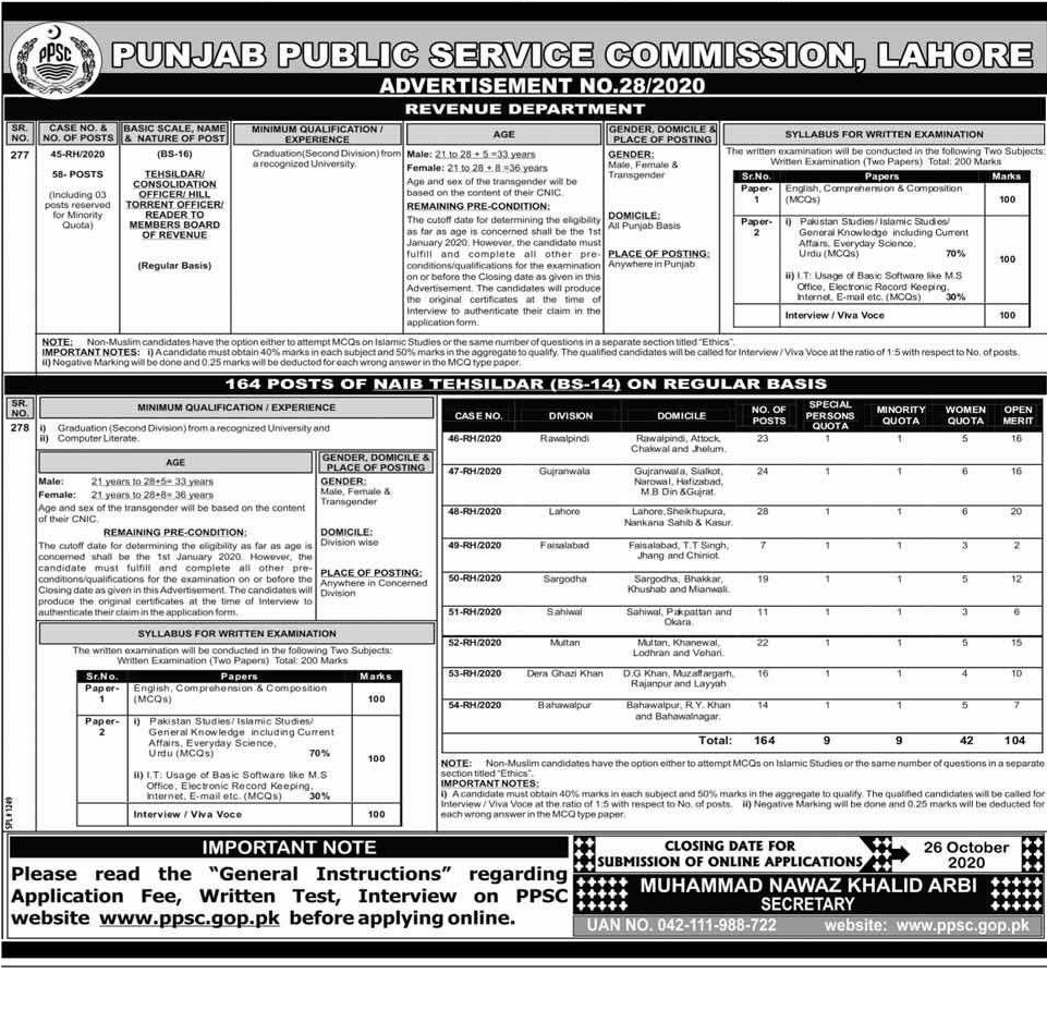 Naib Tehsildars and Tehsildars Vacancies through PPSC