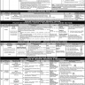 PPSC Agriculture Department Jobs
