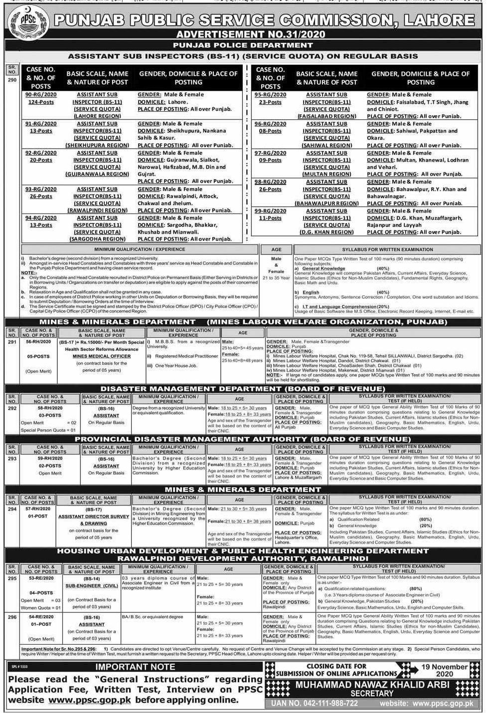 Latest PPSC ASI Vacancies Announcement November 2020