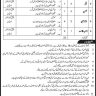 Ordnance Depot Gujranwala Cantt Vacancies 2020