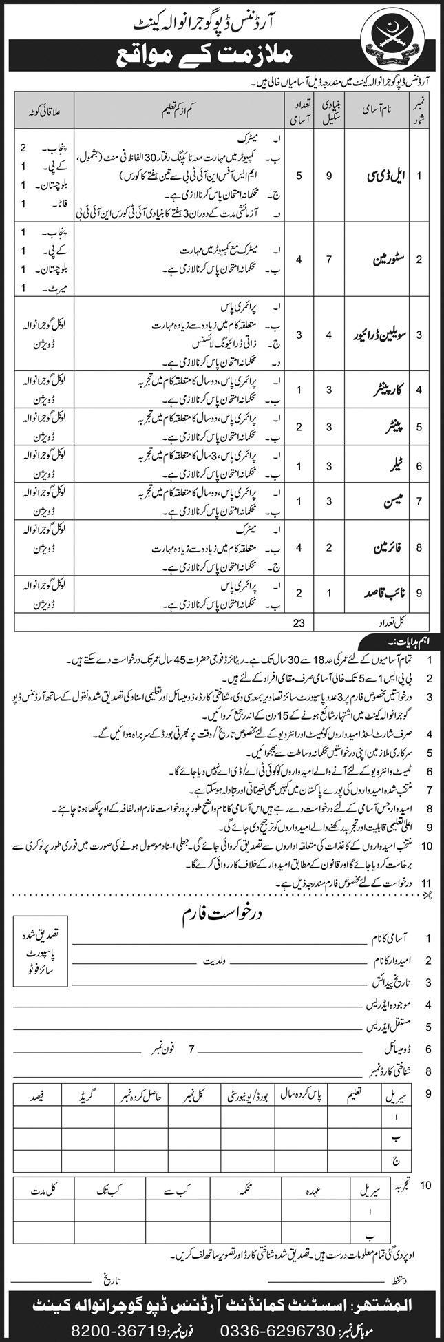 Ordnance Depot Gujranwala Cantt Vacancies 2020