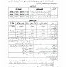 Online Admission Forms BISE Gujranwala for HSSC Annual Exams 2021