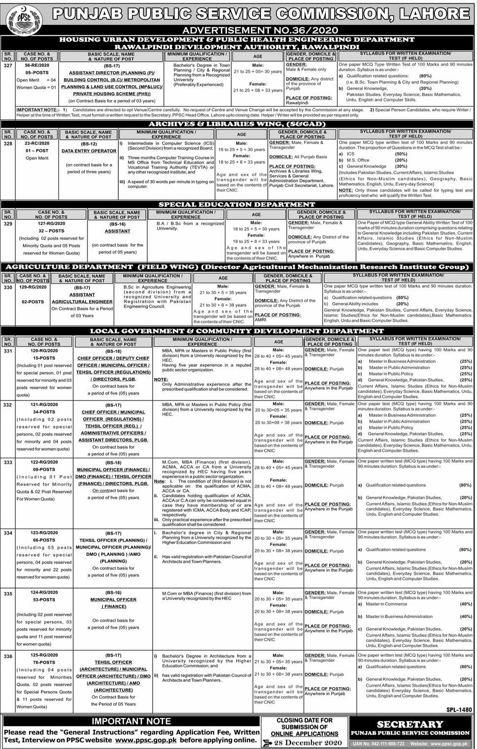 PPSC Local Govt Department and Special Education Department Jobs