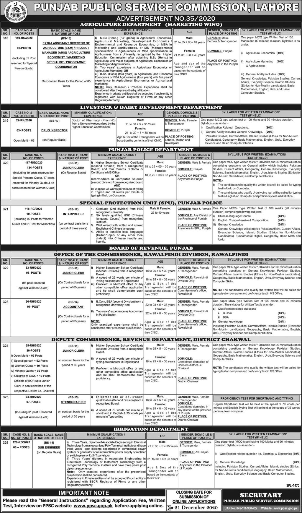 PPSC Punjab Police Department Jobs December 2020