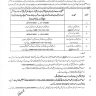 Schedule Registration 1st Year for Education Session 2020-22 Punjab