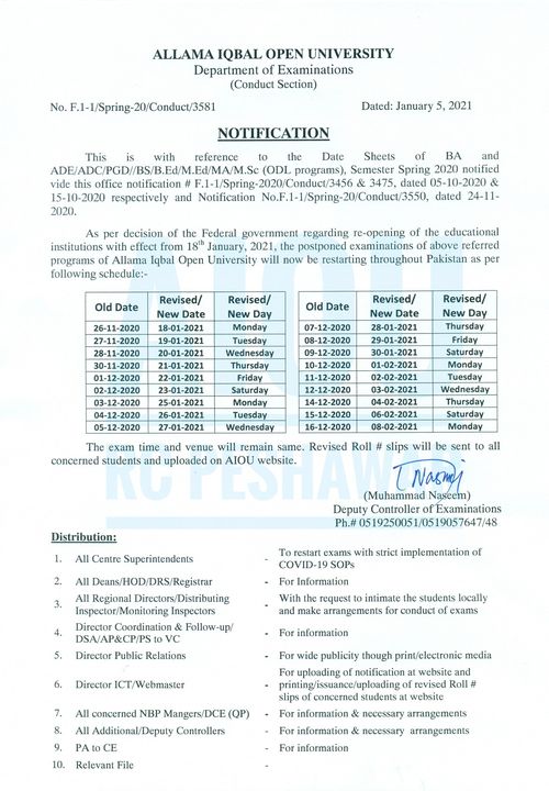 aiou assignment marks ba spring 2020