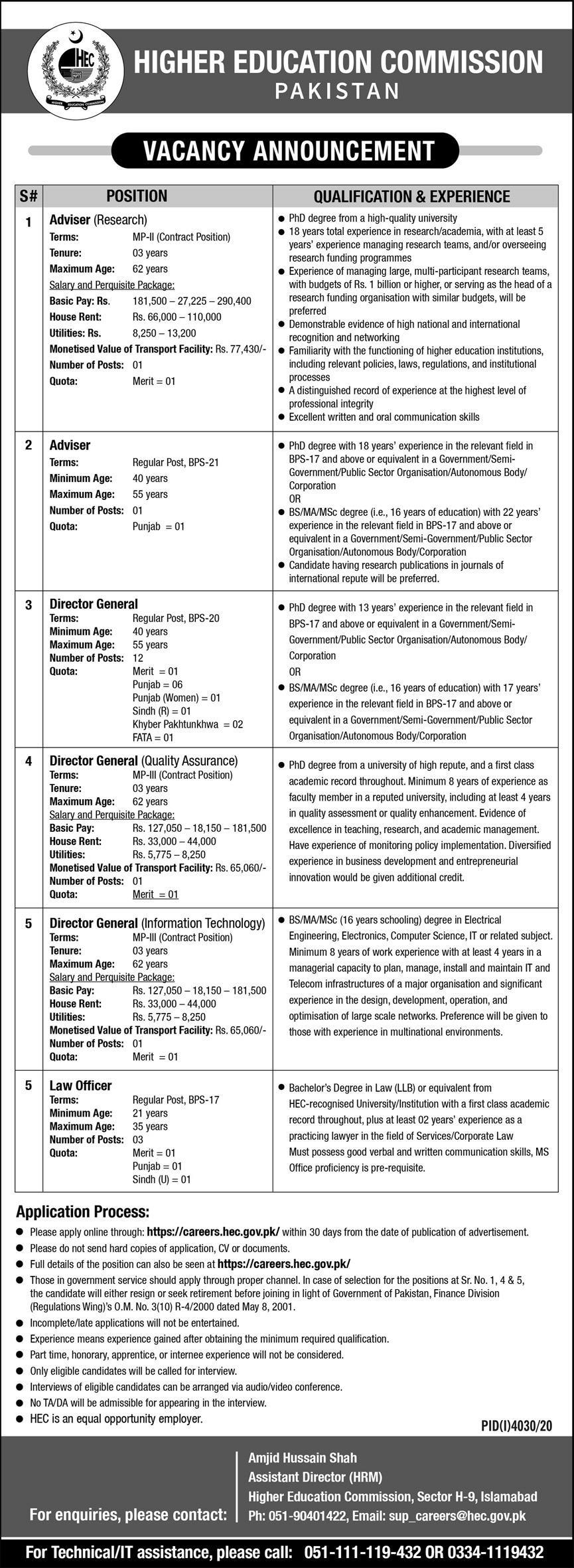 Higher Education Commission (HEC) Jobs 2021