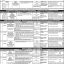 Jobs through Punjab Public Service Commission 2021 Announcement No. 01