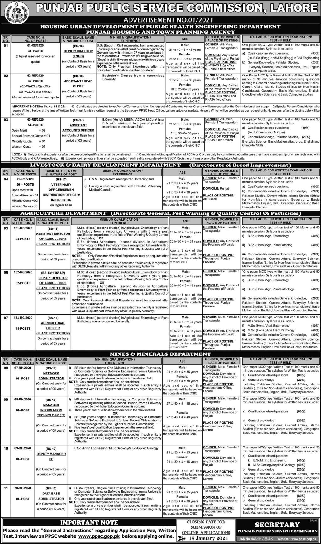 Jobs through Punjab Public Service Commission 2021