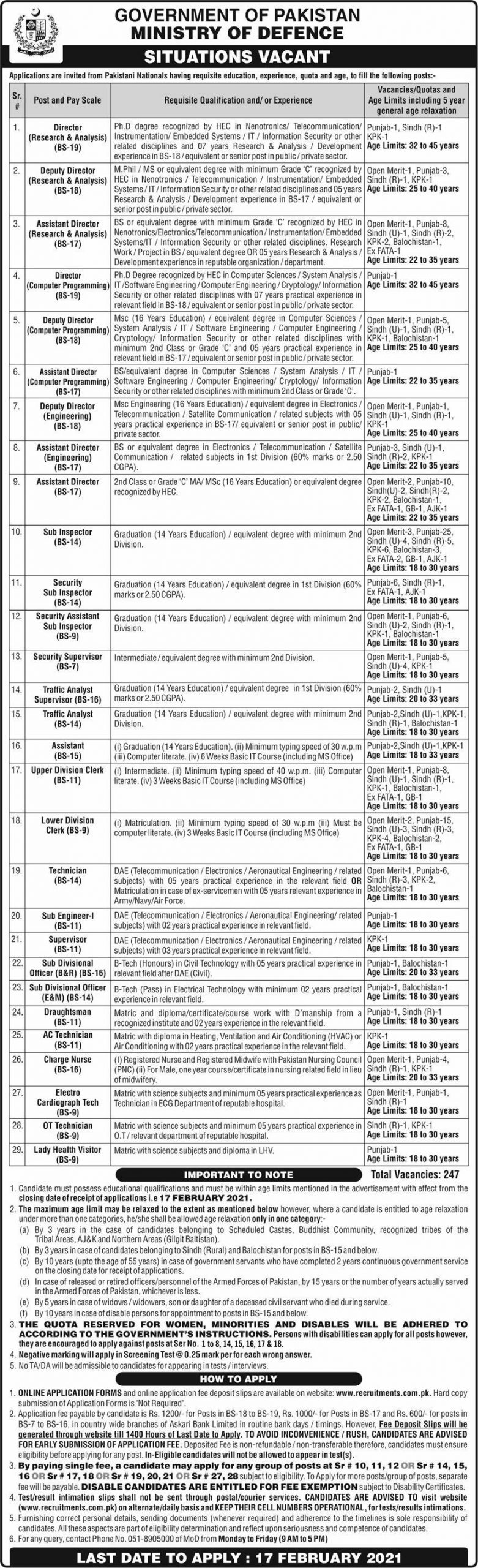 Latest Govt Jobs 2021 in Ministry of Defence from BPS-09 to BPS-19