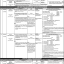 PPSC Jobs 2021