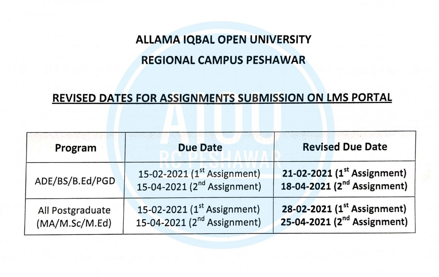 Revised Dates for Assignment Submission on LMS Portal AIOU